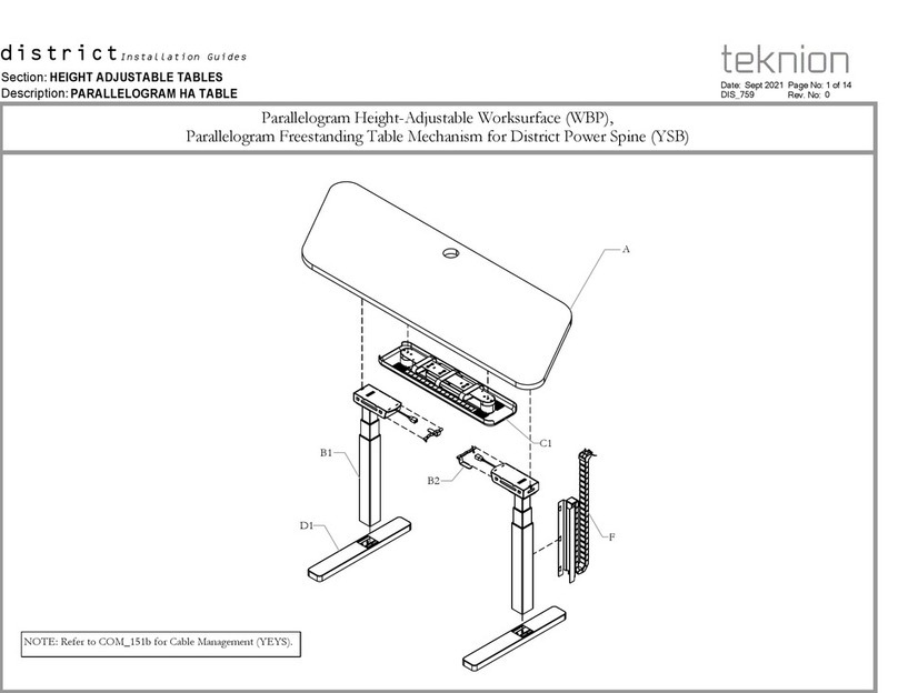 Teknion district WBP User manual Teknion district WBP User manual