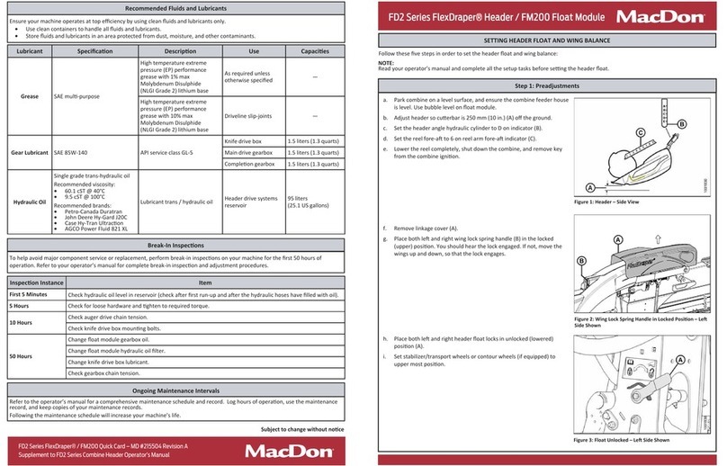 MacDon FlexDraper FD2 Series User manual MacDon FlexDraper FD2 Series User manual