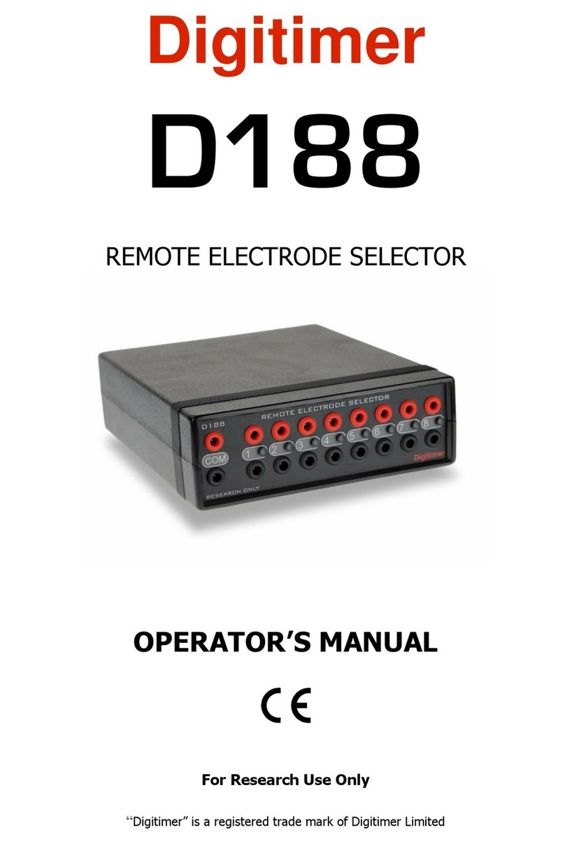 Digitimer D188 User manual