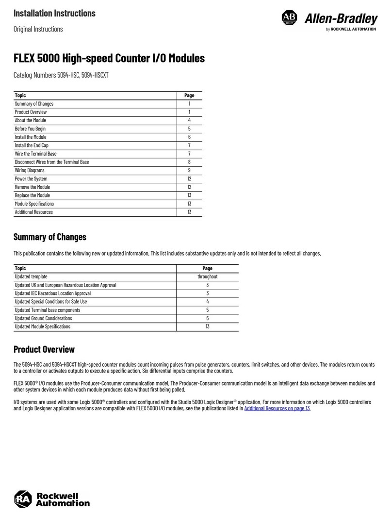 Rockwell Automation Allen-Bradley FLEX 5000 Series User manual