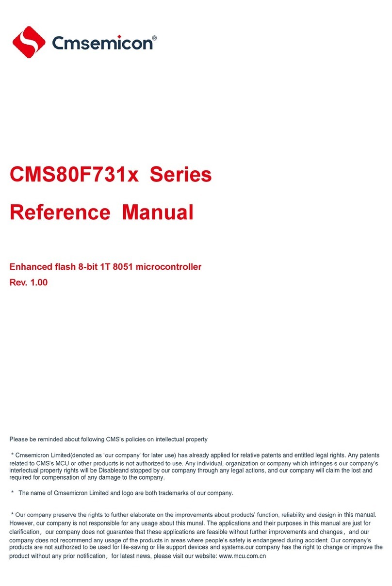 Cmsemicon CMS80F731 Series User manual