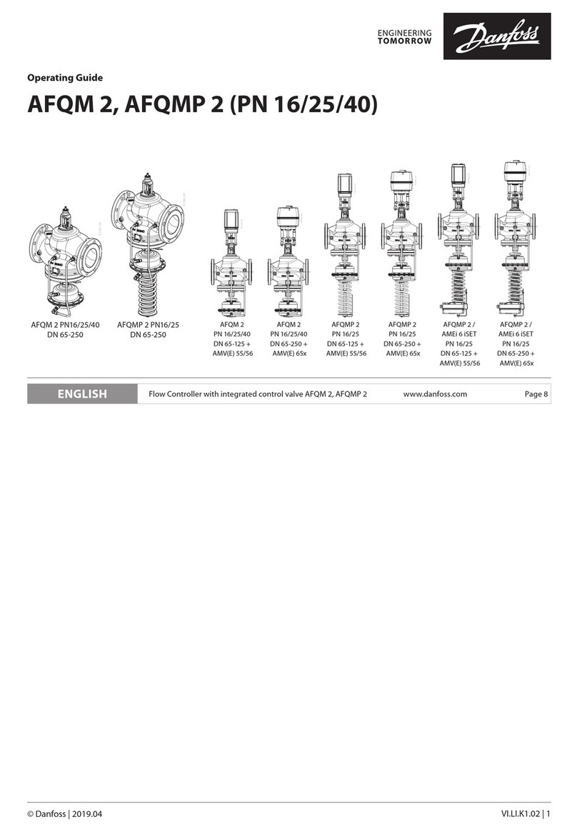 Danfoss AFQM 2 PN16 User manual