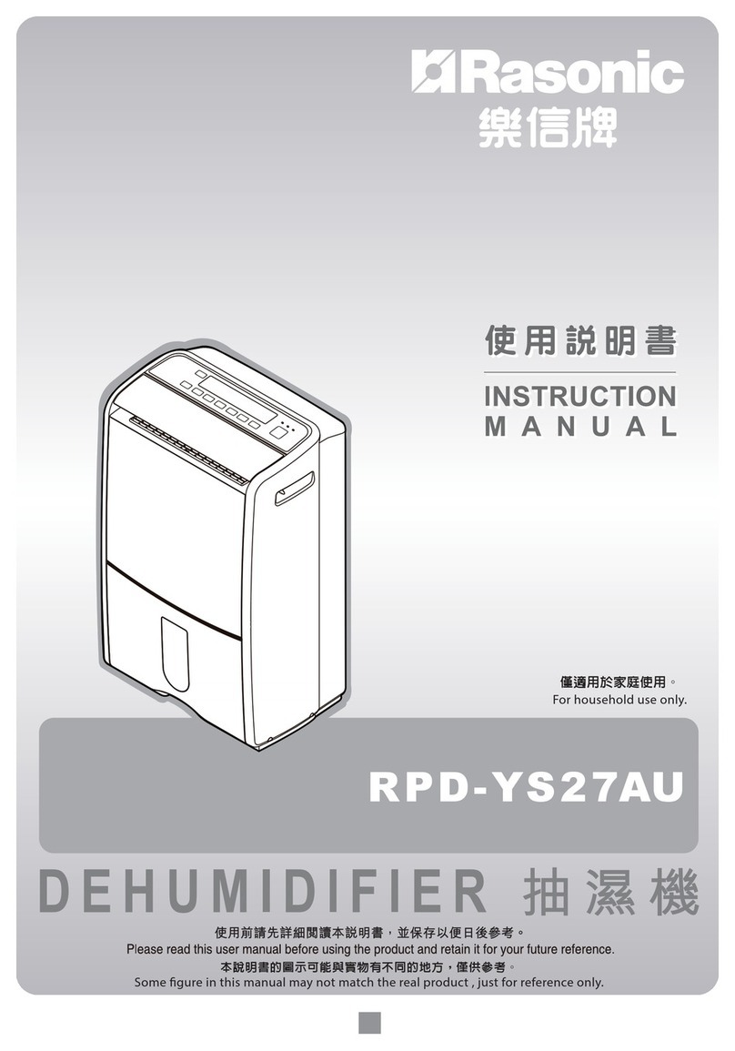 Rasonic RPD-YS27AU instruction manual