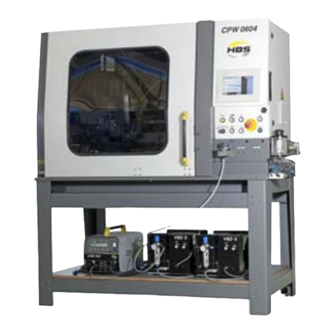 HBS CPW 0604 operating manual HBS CPW 0604 operating manual