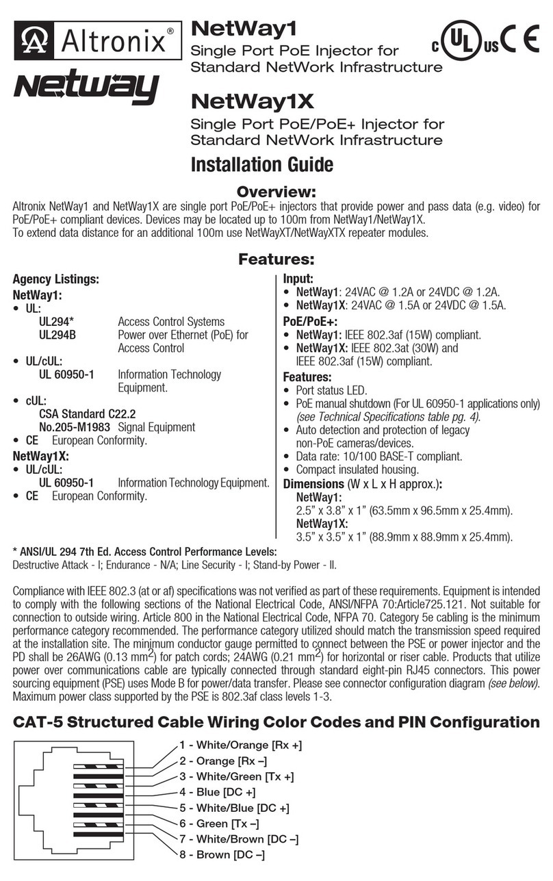 Altronix NetWay1 User manual