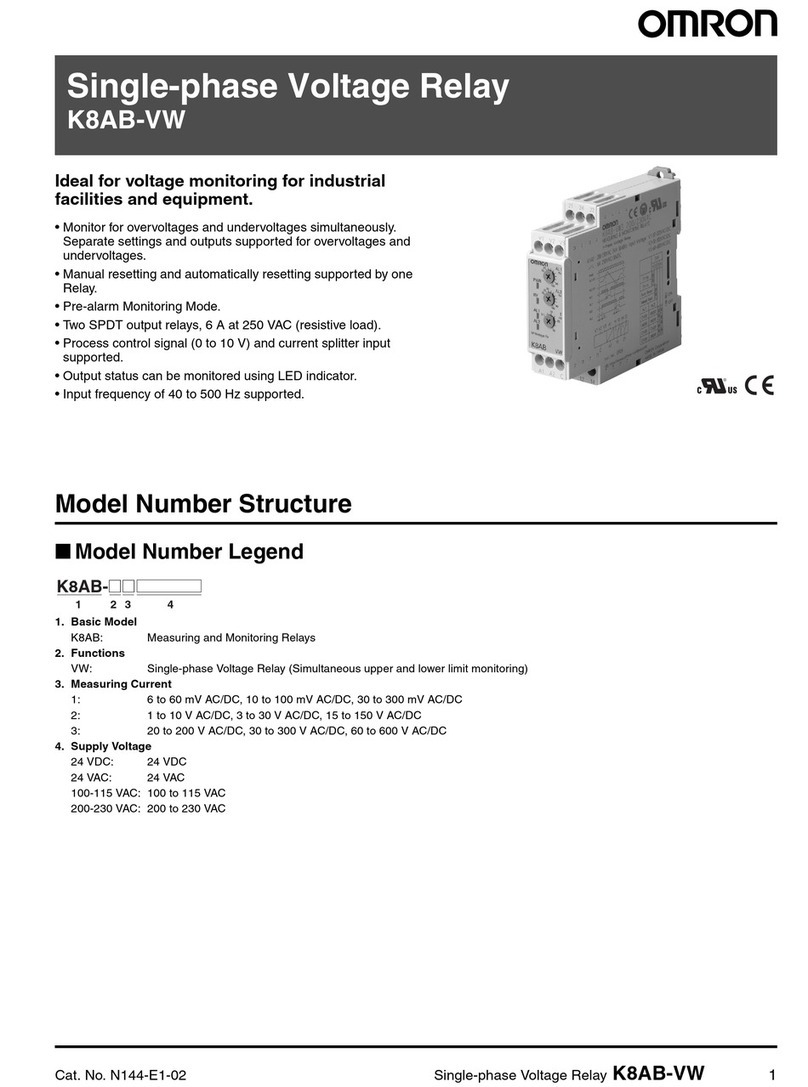 Omron K8AB-VW Series User manual
