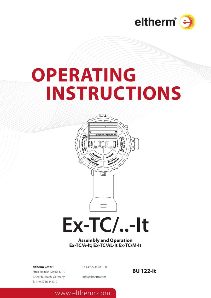 eltherm Ex-TC It Series User manual eltherm Ex-TC It Series User manual