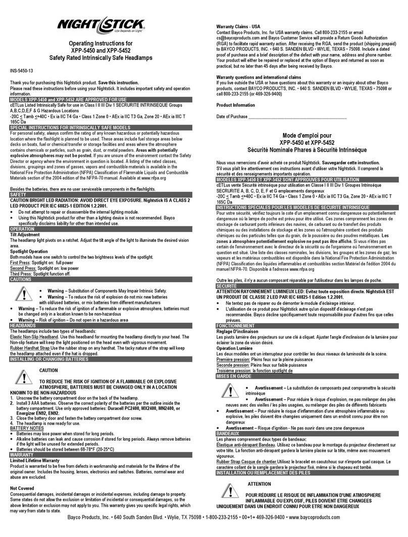 Night Stick XPP-5450 operating instructions