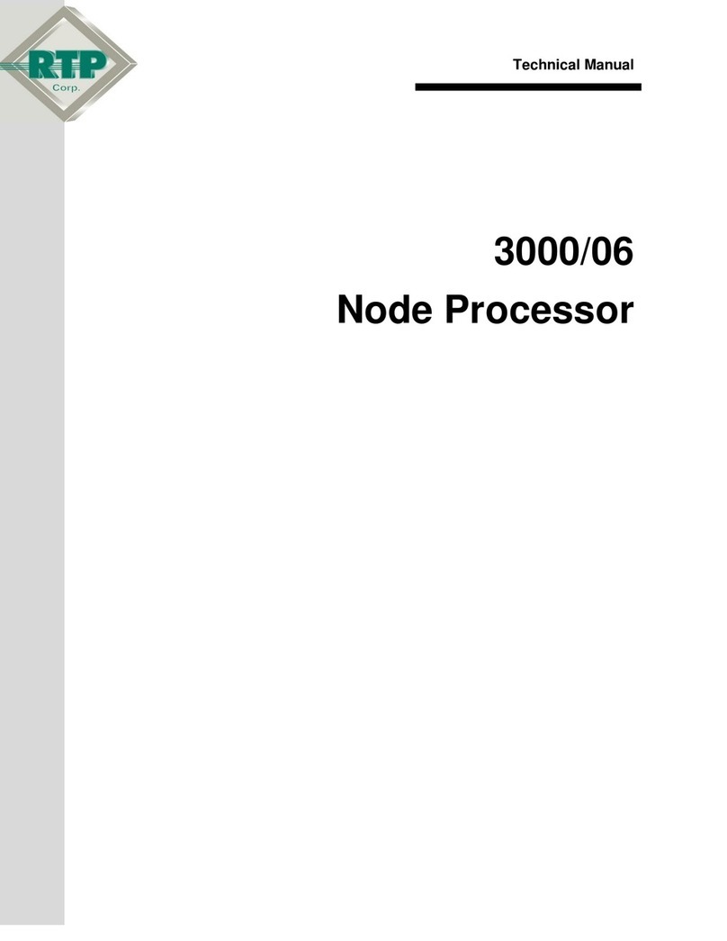 RTP 3000/06 Technical manual RTP 3000/06 Technical manual