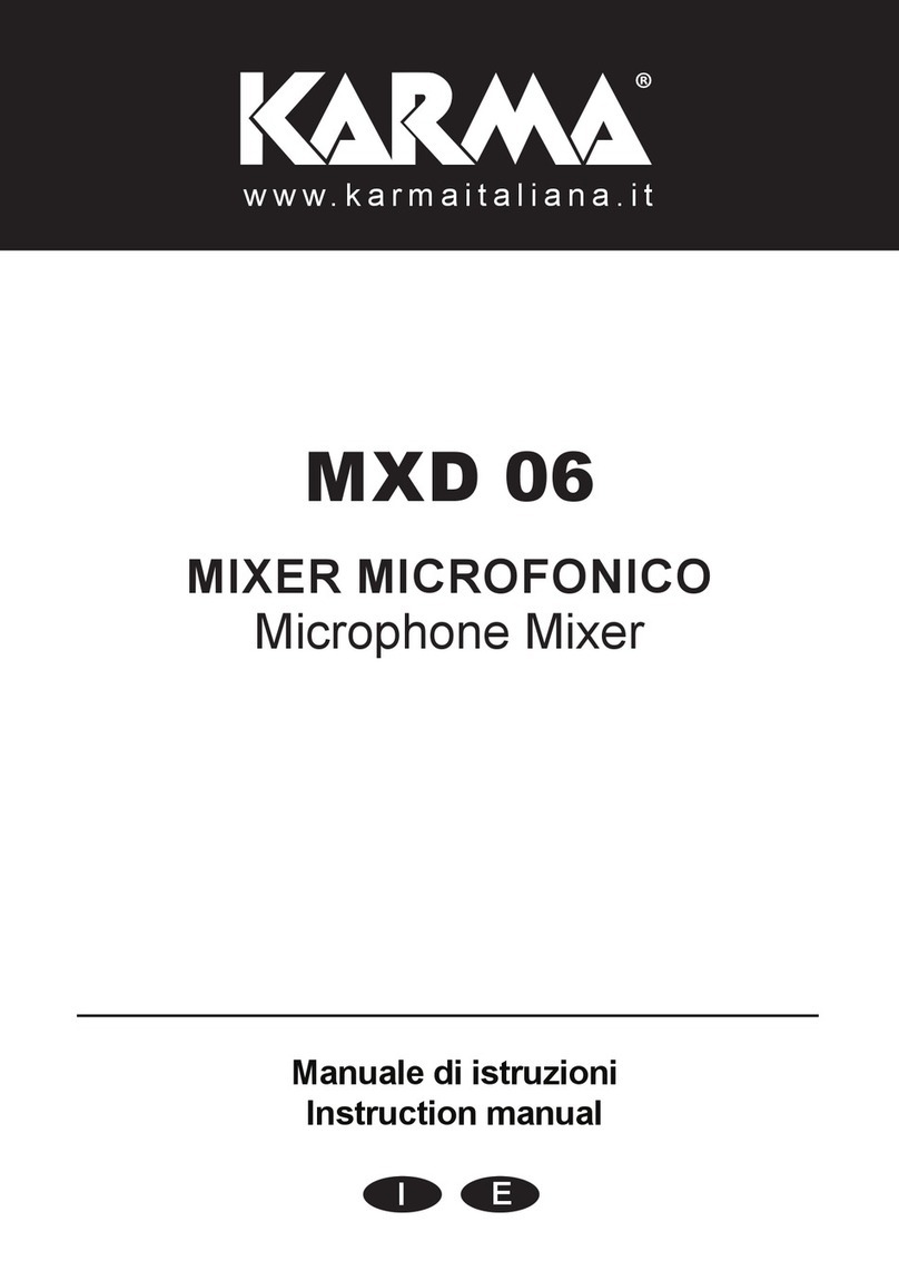 Karma MXD 06 User manual Karma MXD 06 User manual