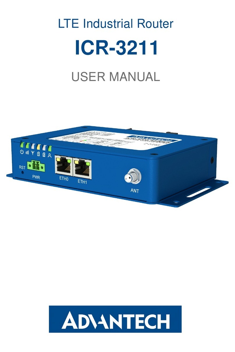 Advantech ICR-3211 user manual