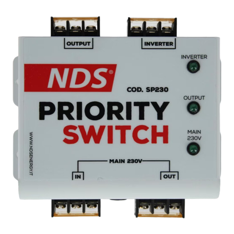 NDS SP230 User manual