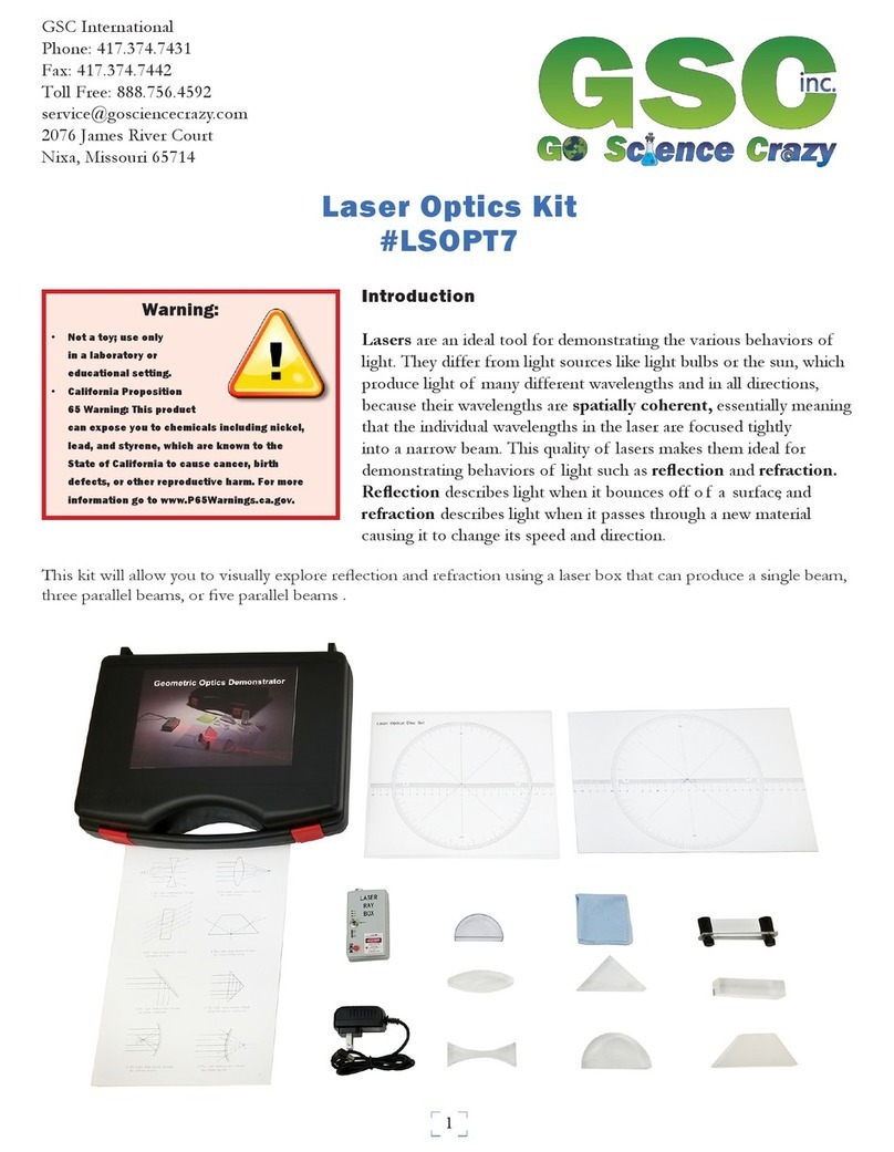 GSC LSOPT7 quick start guide