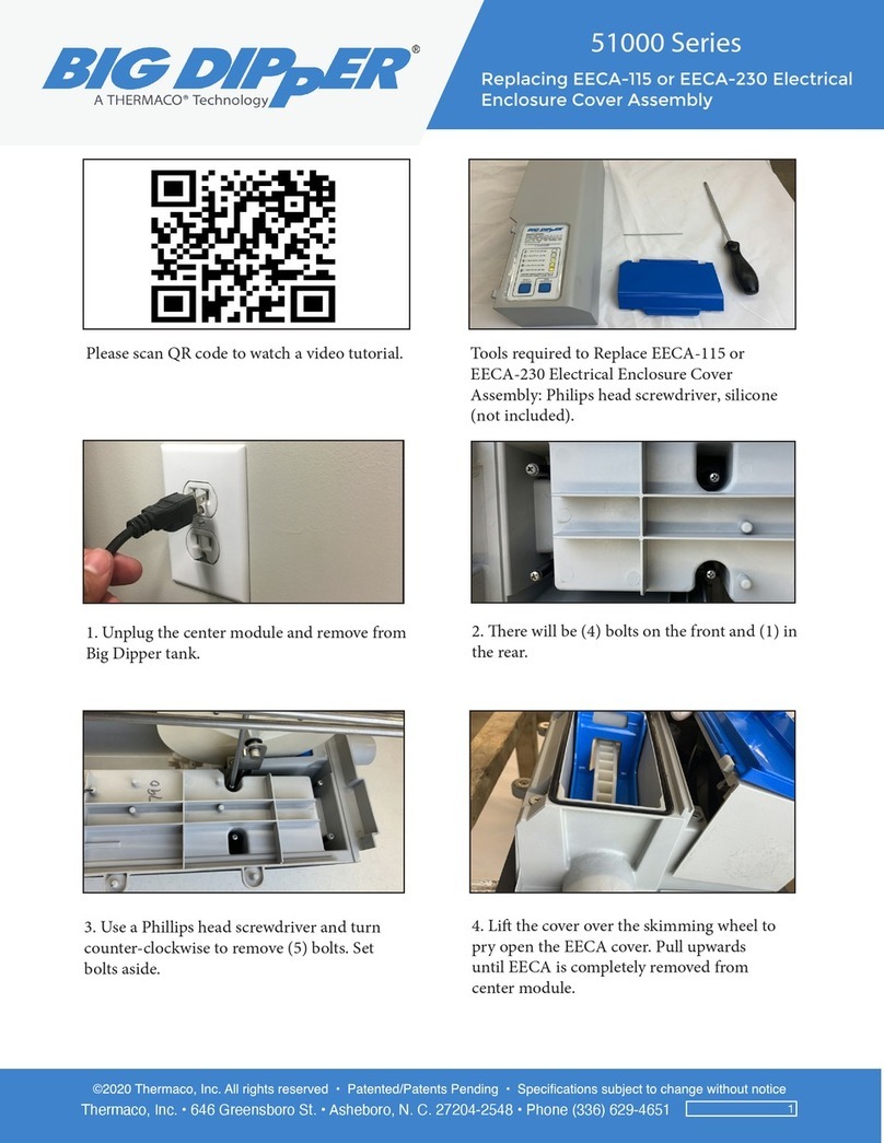 THERMA Big Dipper 51000 Series User manual THERMA Big Dipper 51000 Series User manual