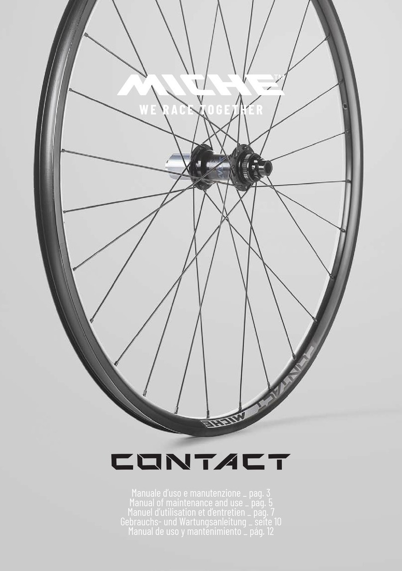 Miche Contact User guide