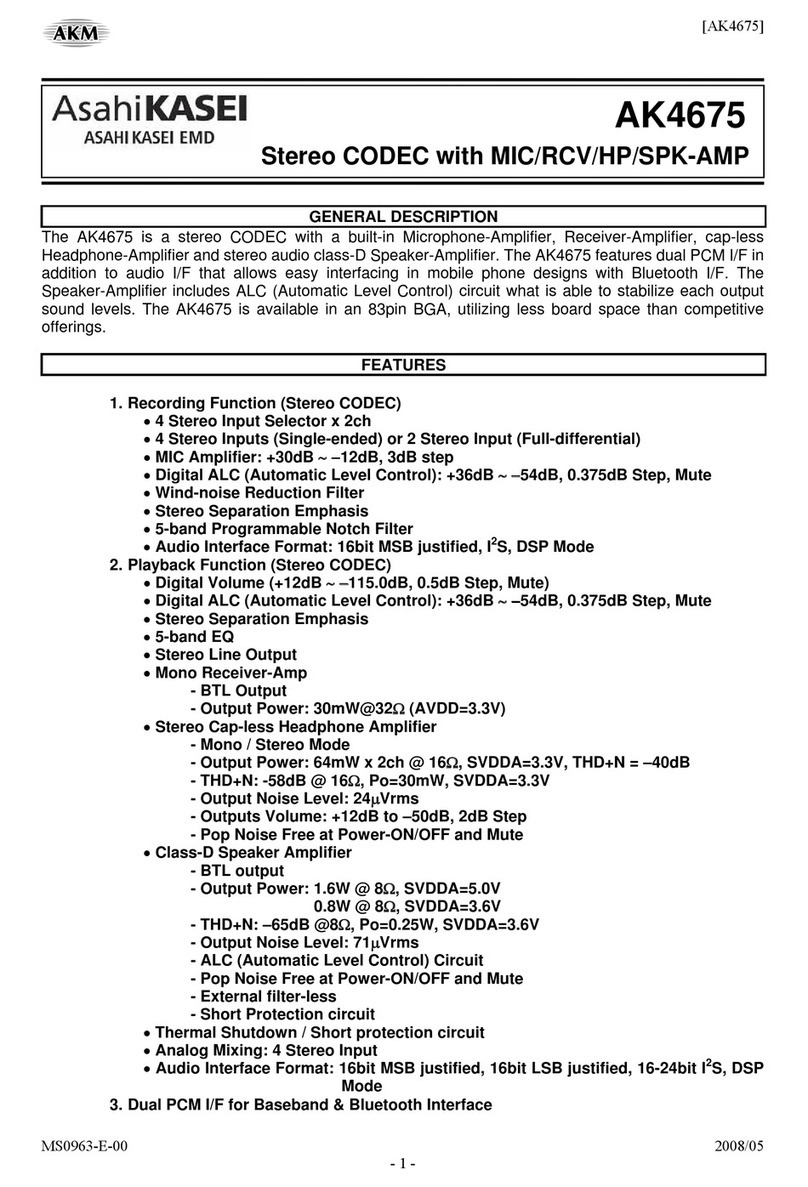 AKM AsahiKASEI AK4675 manual