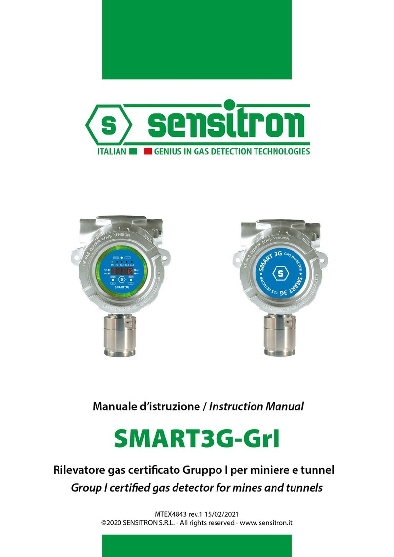 Sensitron SMART3G-GrI instruction manual