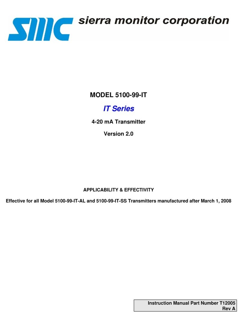 SMC Networks IT Series User manual