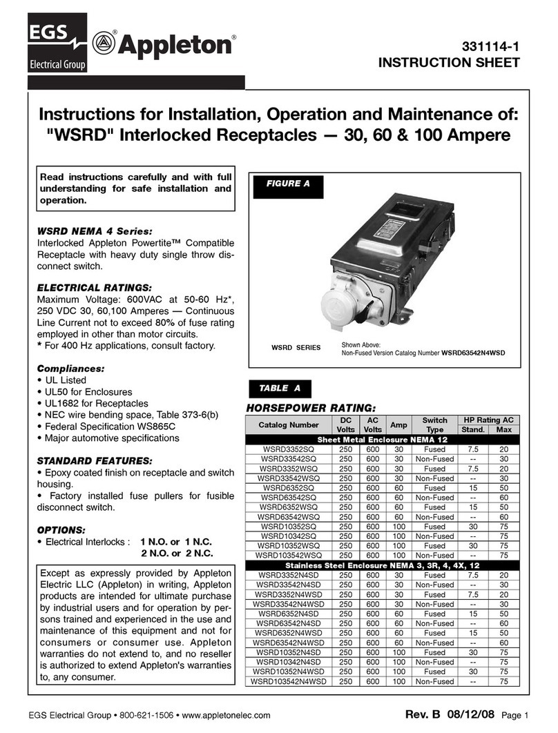 EGS Appleton WSRD Series Instructions for installation, operation and maintenance EGS Appleton WSRD Series Instructions for installation, operation and maintenance