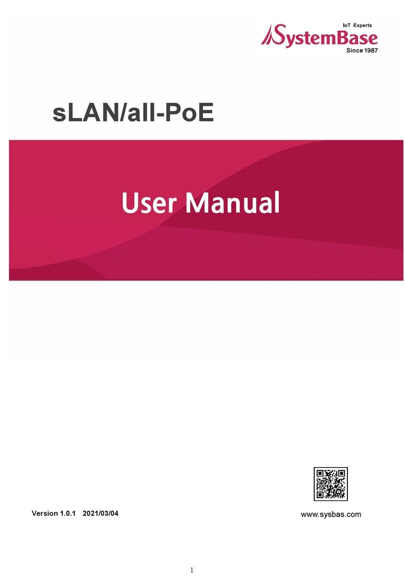 SystemBase sLAN/all-PoE User manual SystemBase sLAN/all-PoE User manual