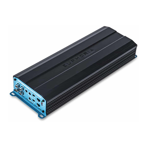 DB Drive EUPHORIA XPERT MINI Service manual