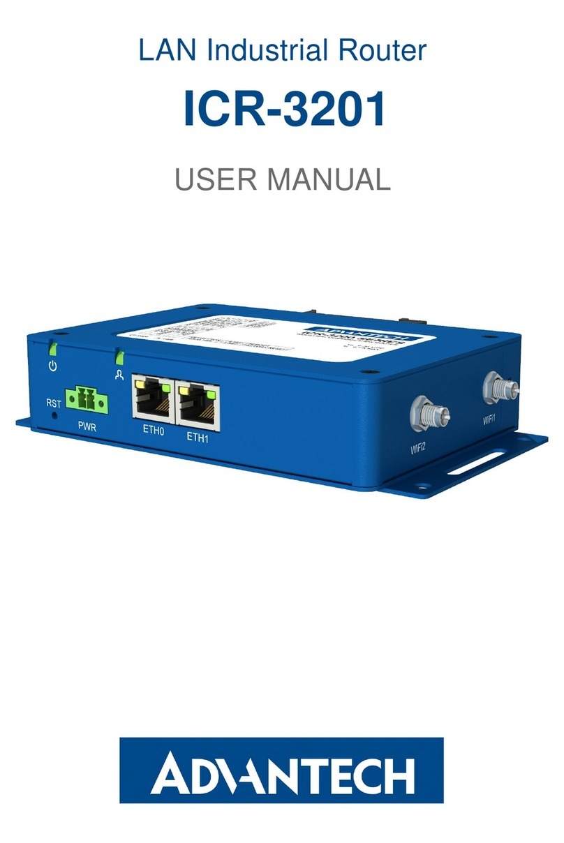 Advantech ICR-3201 Series User manual Advantech ICR-3201 Series User manual