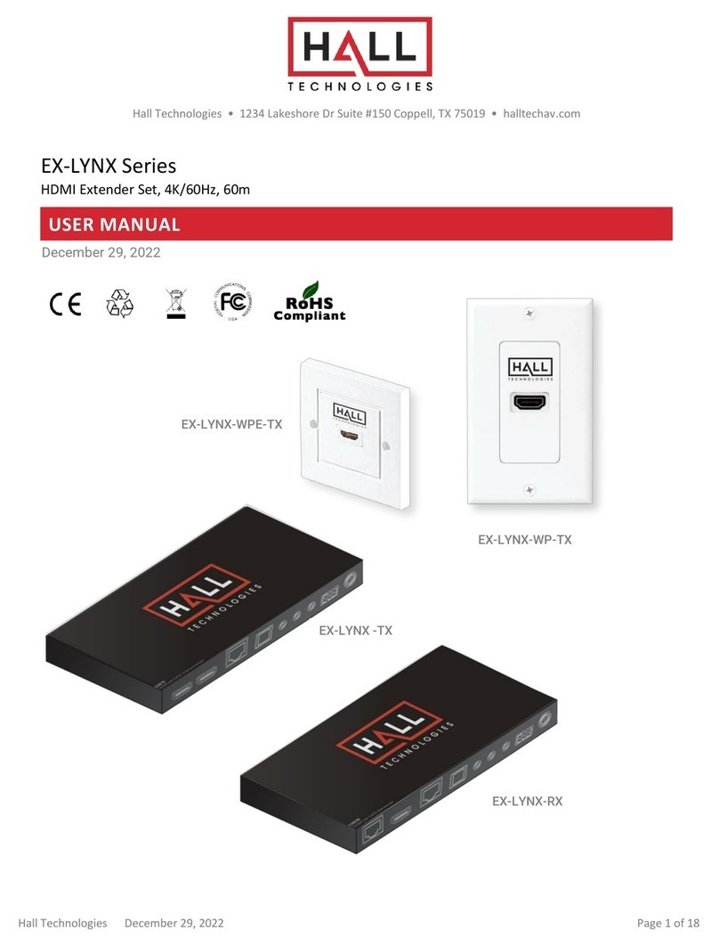 Hall Technologies LYNX Series User manual