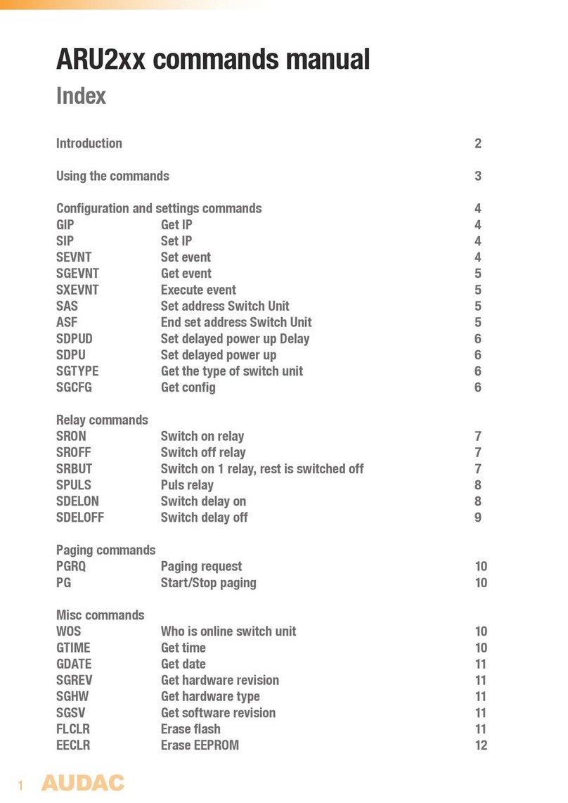 AUDAC ARU2 Series Command manual