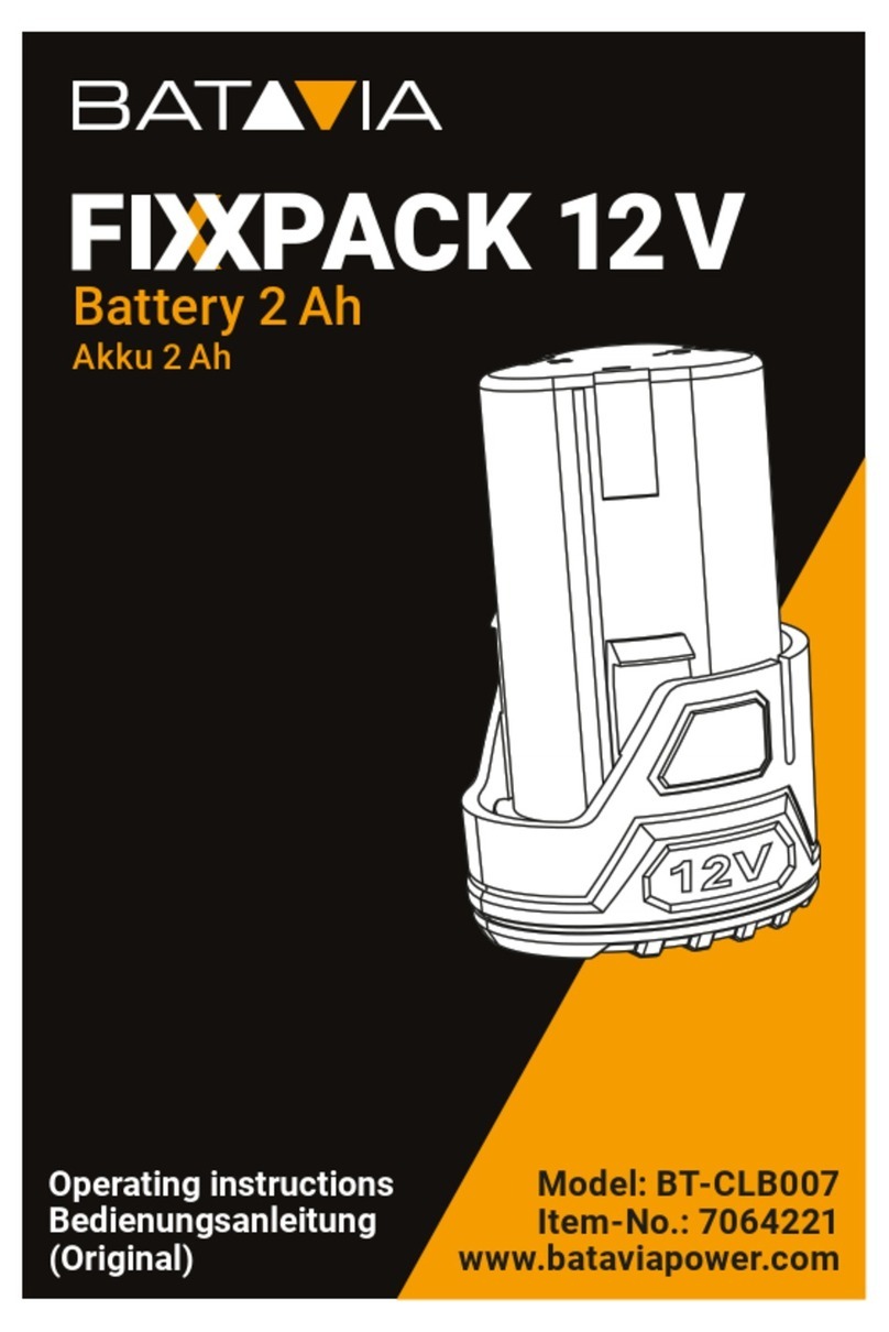 Batavia FIXXPACK BT-CLB007 operating instructions