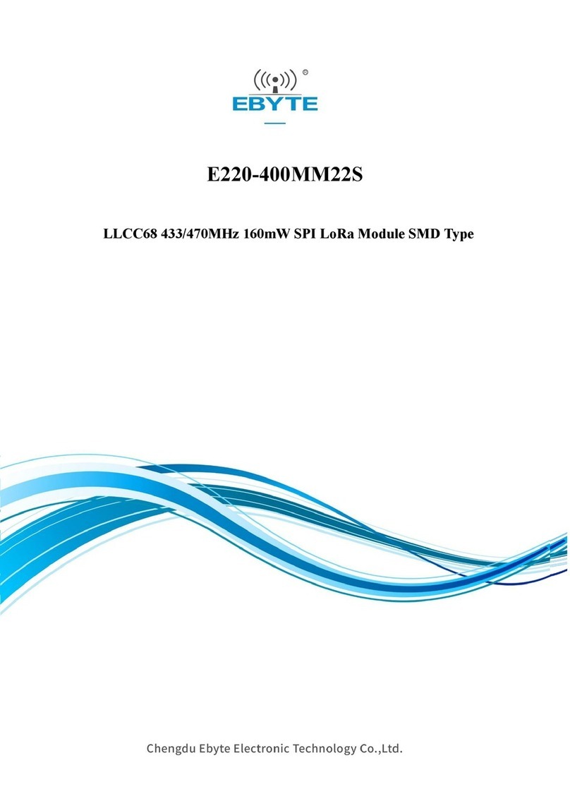 Ebyte E220-400MM22S User manual