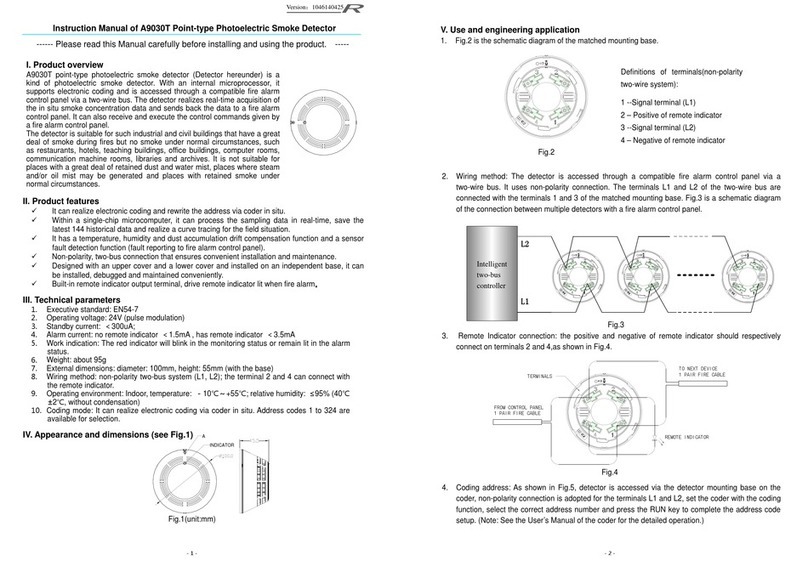 SHENZHEN FANHAI SANJIANG ELECTRONICS A9030T instruction manual