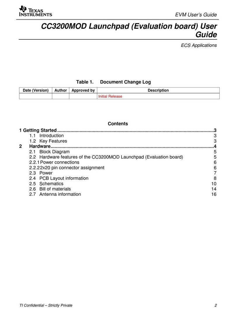 Texas Instruments SimpleLink CC3200MOD User manual