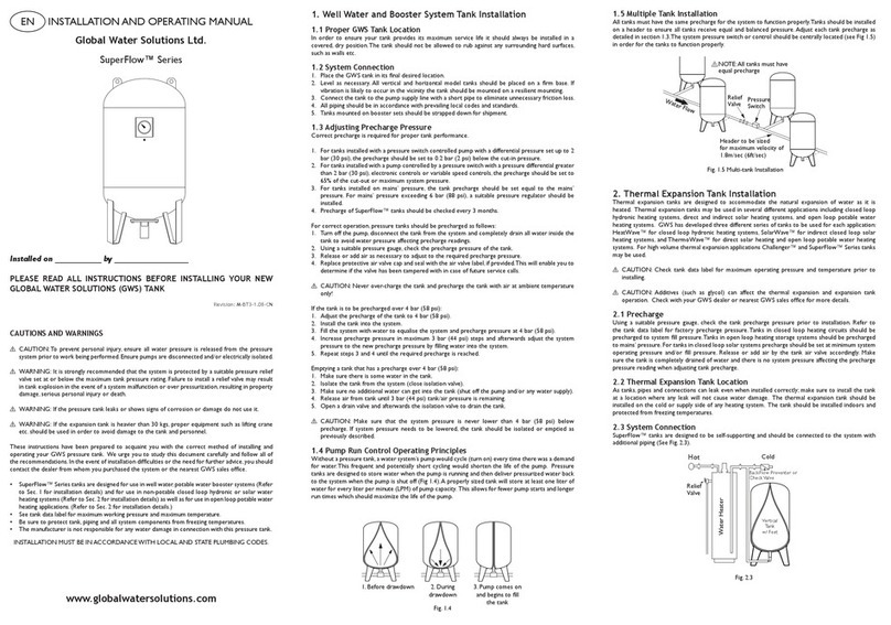 Global Water Solutions SuperFlow Series User manual