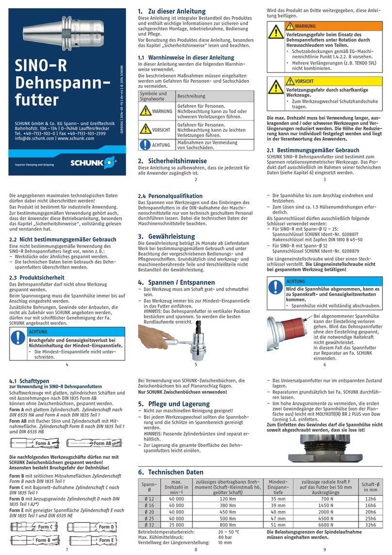 SCHUNK SINO-R Series User manual