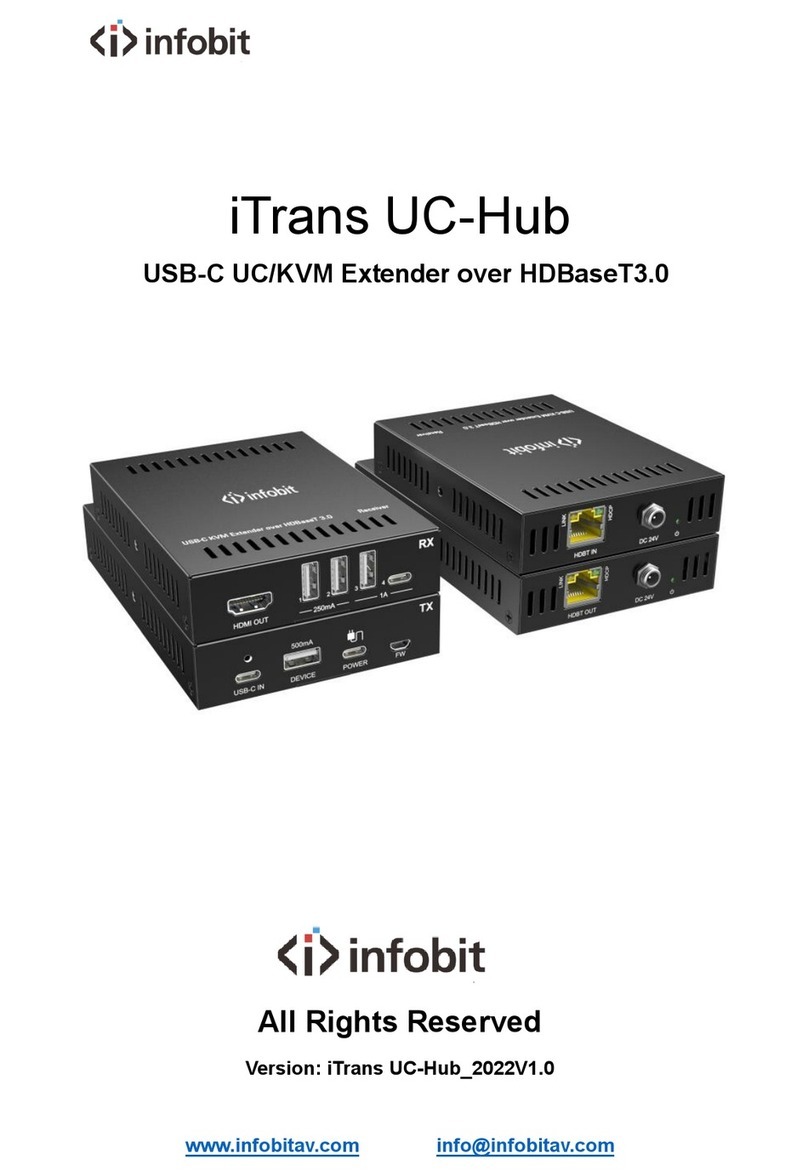 infobit iTrans UC-Hub manual