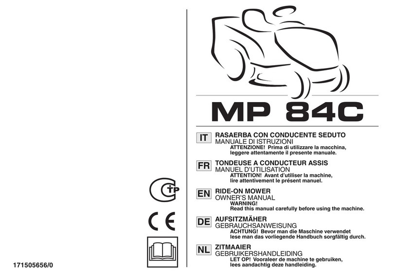 GGP ITALY MP 84C owner's manual