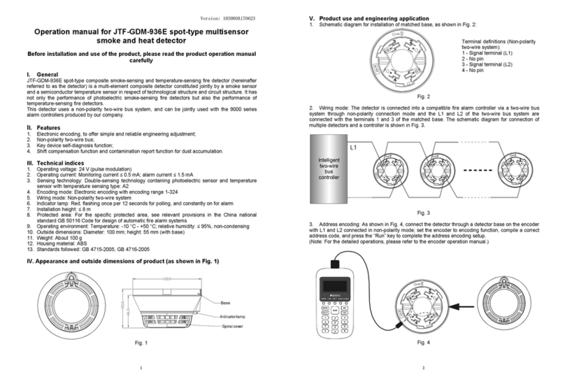 SANJIANG JTF-GDM-936E Operation manual