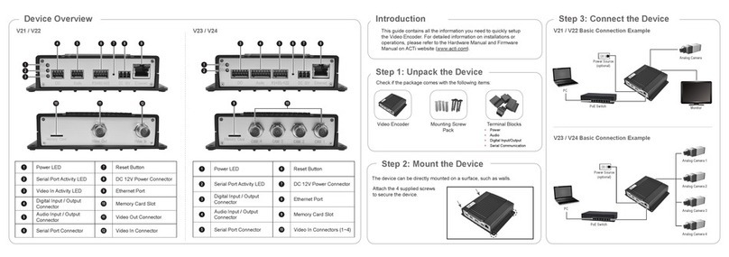 ACTi V21 User manual