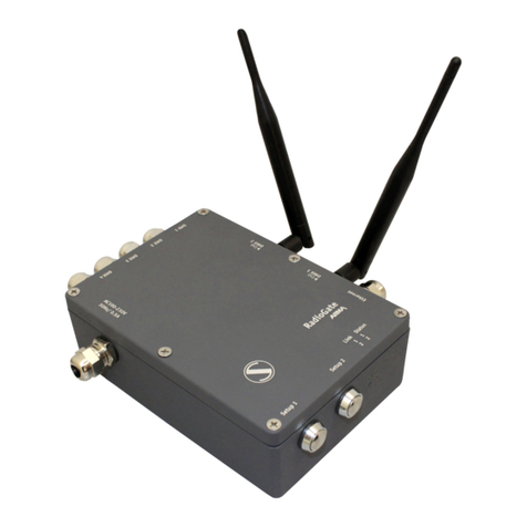 DMX RadioGate Plus user manual