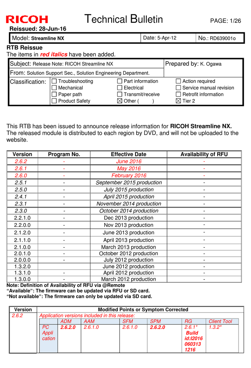 Ricoh Streamline NX Service manual