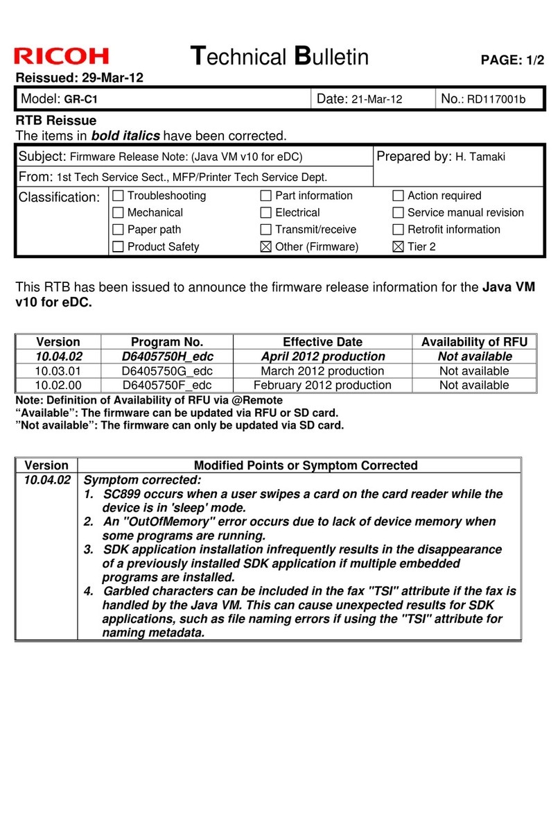 Ricoh GR-C1 Series Service manual