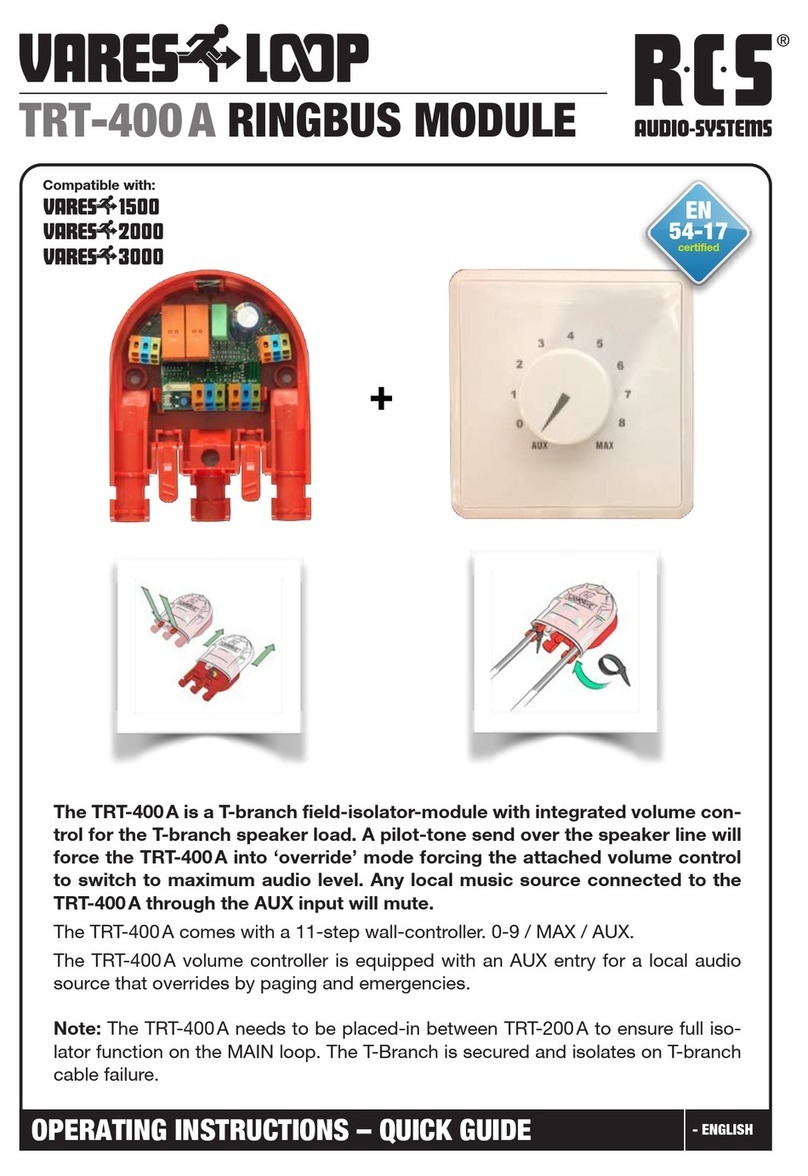 RCS VARES LOOP TRT-400A quick start guide