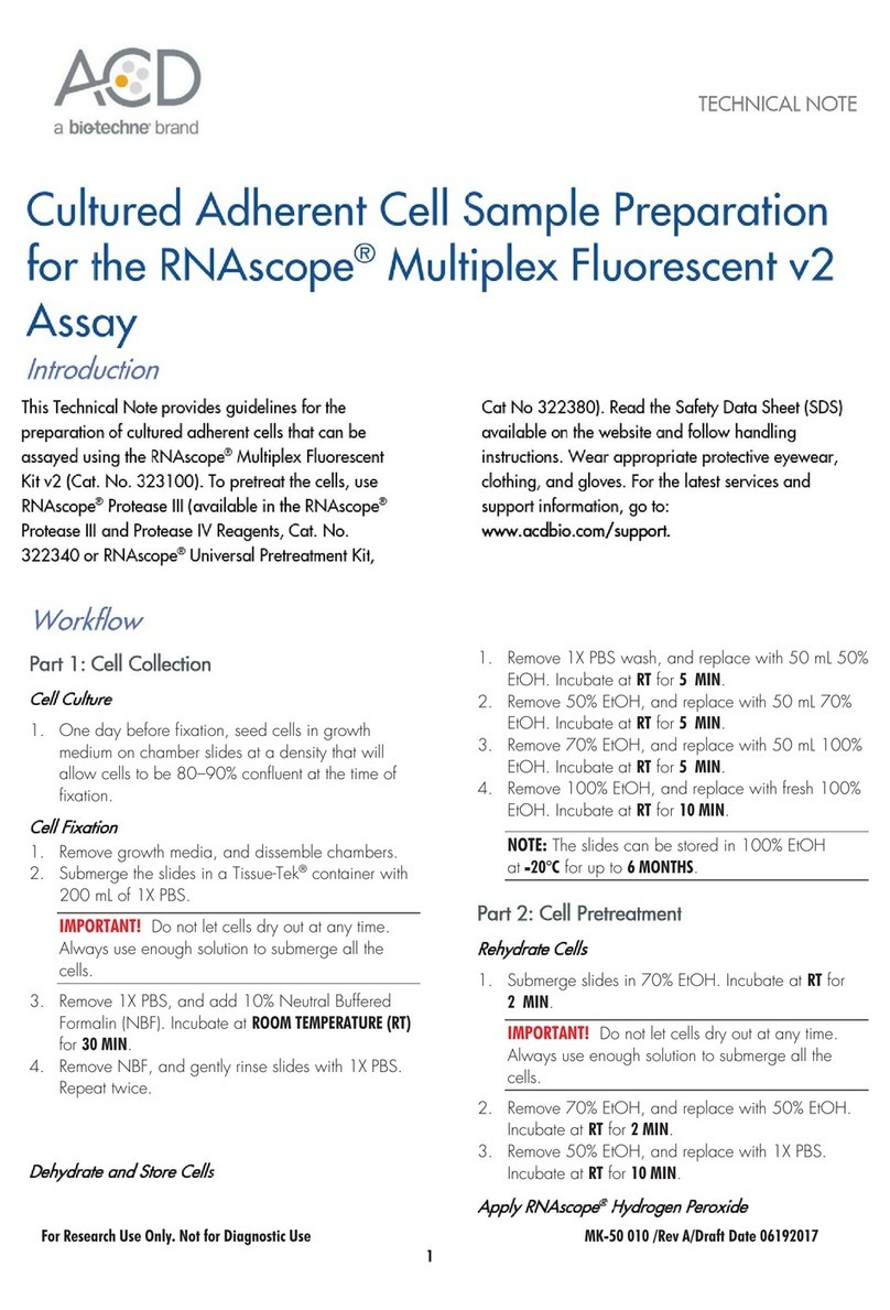 Biotechne ACD RNAscope Multiplex Fluorescent v2 Technical notes