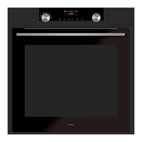 Asko OCS8664A1 User manual