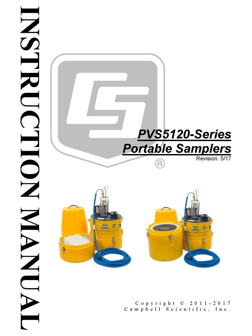 Campbell PVS5120 Series instruction manual