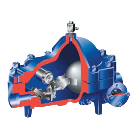 Spirax Sarco FTC80 User manual