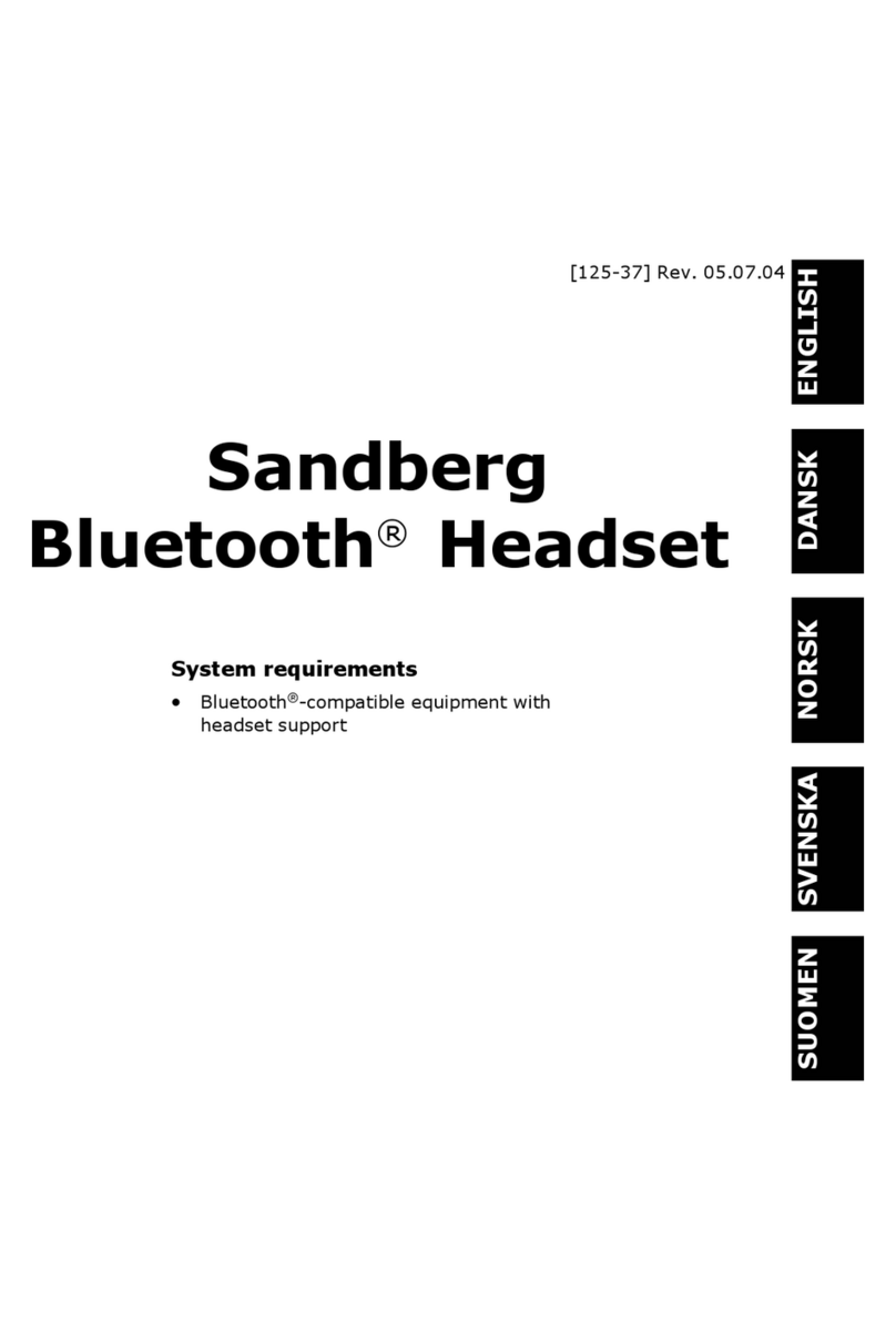 Sandberg 125-37 User manual