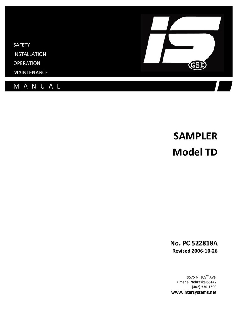 GSi IS TD User manual