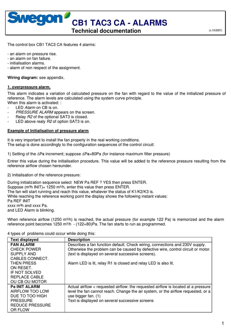 Swegon CB1 TAC3 CA Technical documentation