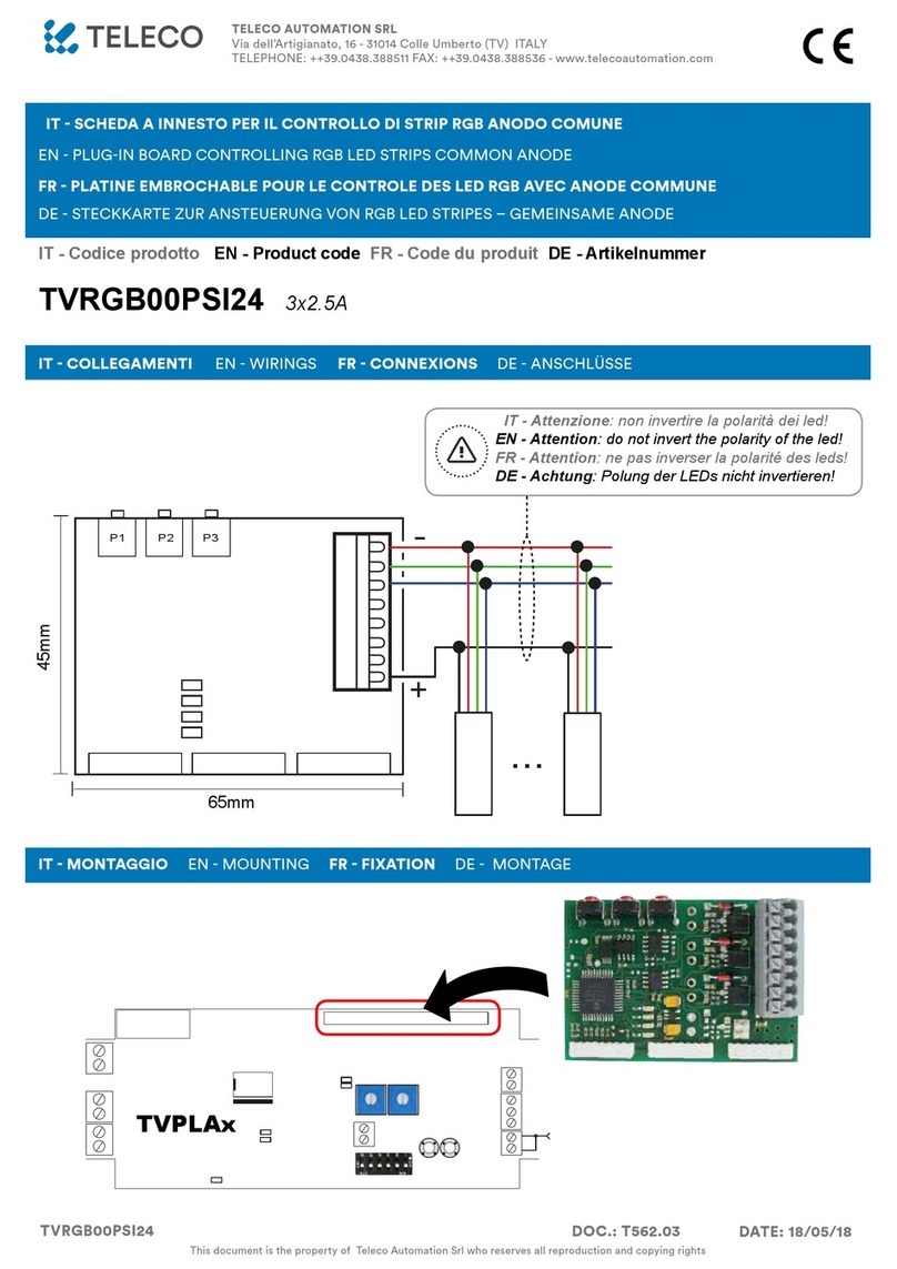 Teleco TVRGB00PSI24 manual